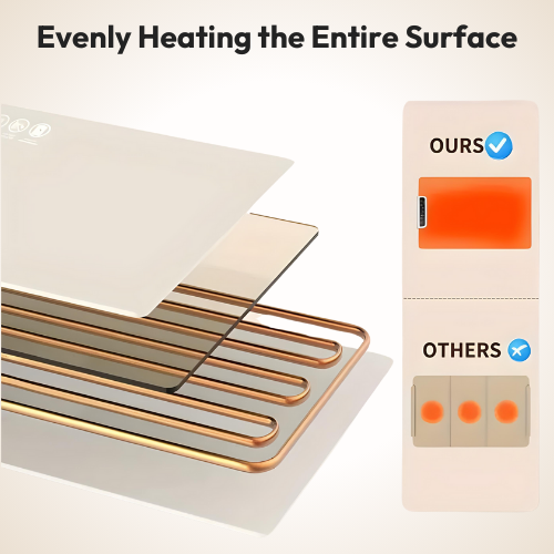 Portable Electric Warming Tray for Food