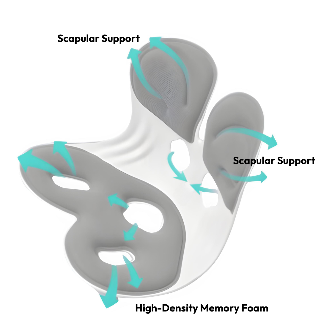 CulnCraz Patented Ergonomic Lumbar Support for Chair